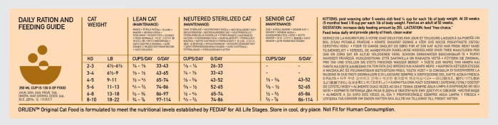 detail ORIJEN ORIGINAL CAT 5,4 kg