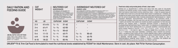 detail ORIJEN FIT & TRIM CAT 5,4 kg