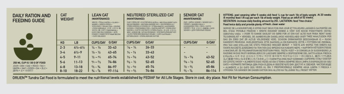 detail ORIJEN TUNDRA CAT 1,8 kg