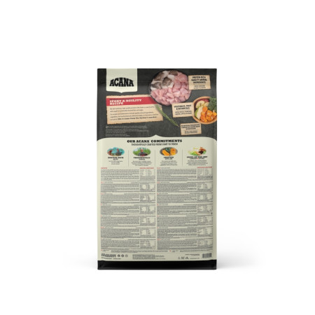 detail ACANA SPORT & AGILITY 11,4 kg RECIPE