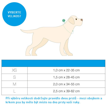 detail OBOJEK SMART ID MAX MOLLY