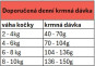 náhled SUNDAYPETS GENTLE BAKE BEEF CAT 1,3 kg