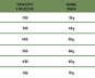 náhled ARION FRESH CAT ADULT 12KG